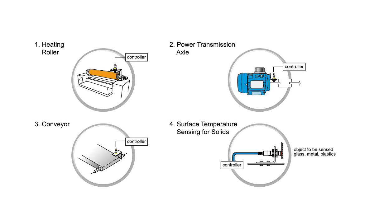 R Type Temperature Sensor - FSTS CO., LTD.