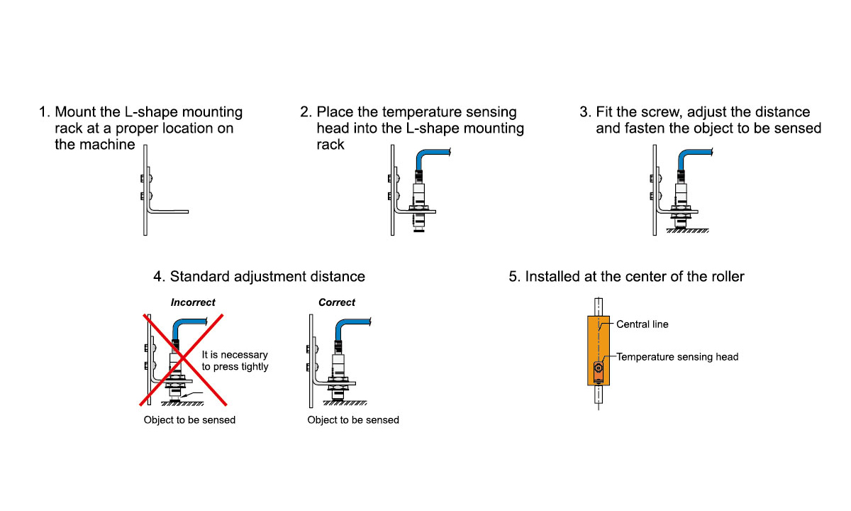 R Type Temperature Sensor - FSTS CO., LTD.