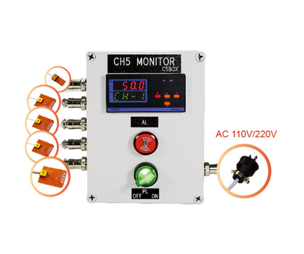 C5 BOX Monitoring Control Panel